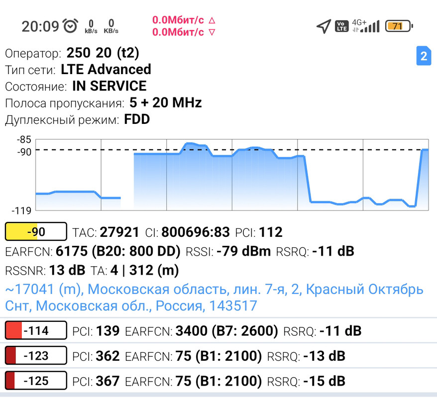 В доме_сигнал