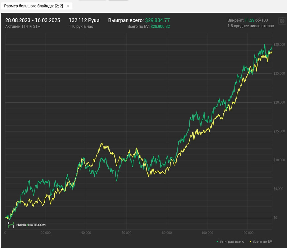 Скриншот 16-03-2025 033457