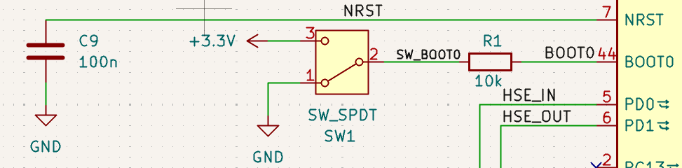 Boot and NRST