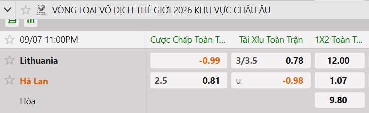 Tỷ lệ kèo Lithuania vs Hà Lan