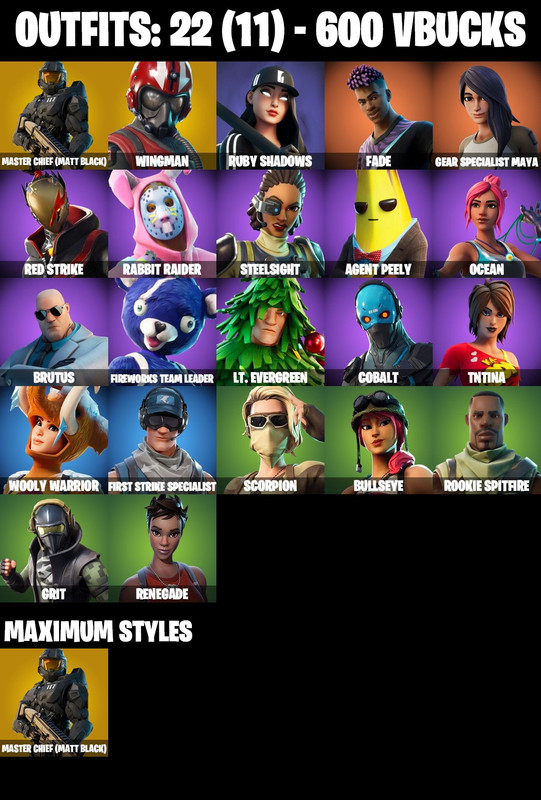 skins comp