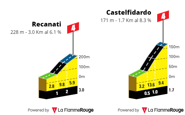 [Immagine: Giro0207s1.png]