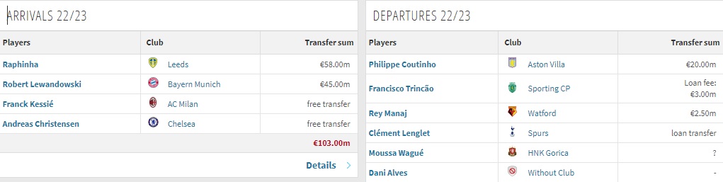 2022transfers.jpg