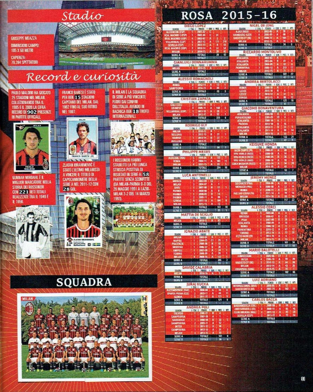 Album-Calciatori-2015-2016-Panini-053