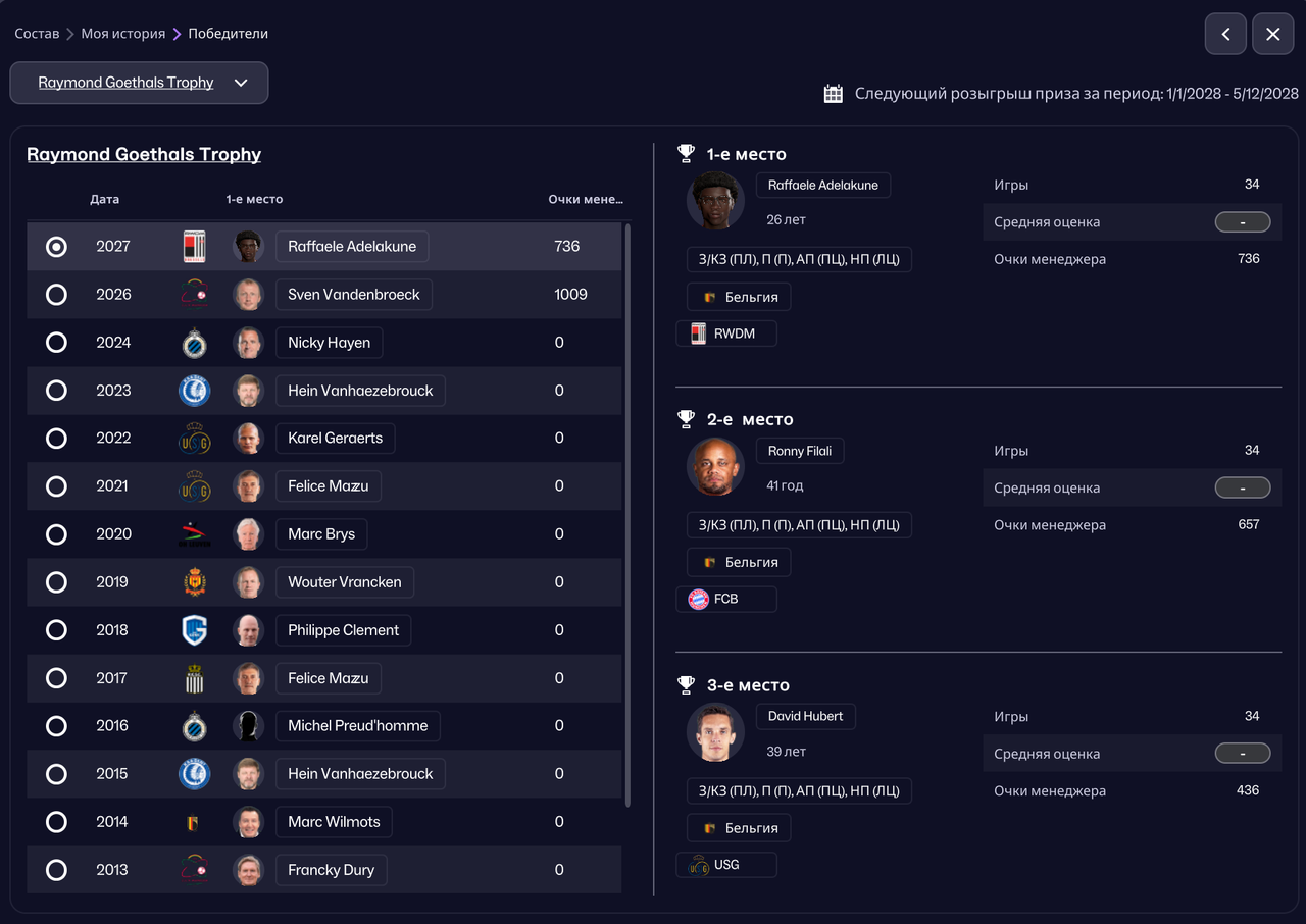 лучший бельгийский тренер года