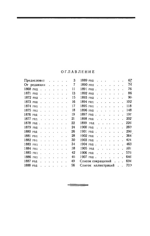 p0718