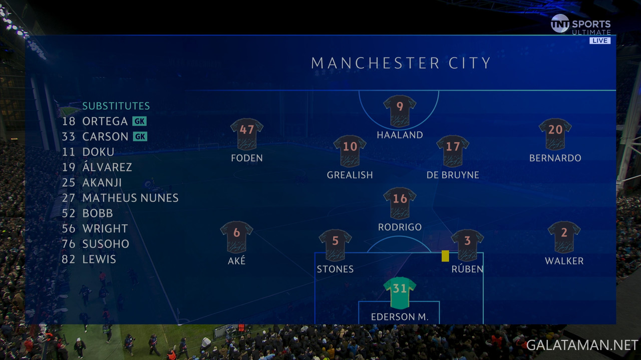 02-13_20-48-36_UK   TNT Ultimate UHD (live event)_FC Copenhagen vs Manchester City.ts_snapshot_11.18