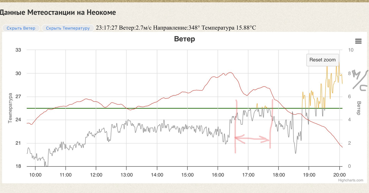 DAE4F1D3-308C-4174-9EC5-9EB98EA5538C