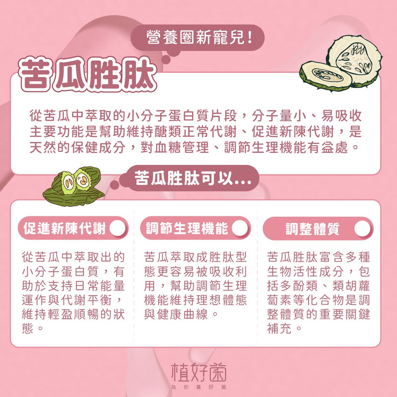 肽妃糖-苦瓜胜肽與200億代謝益生菌