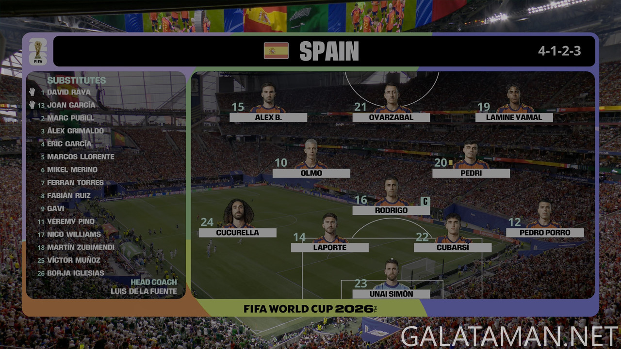 [Image: 20260621-ESP-KSA-WC26-F-BBC-4K-mkv-snaps...32-956.jpg]