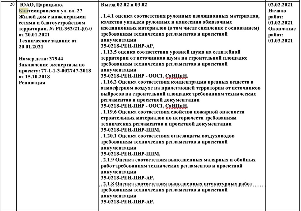 РЕНОВАЦИЯ работы на кантиме 27