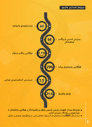 Kurdish-3-(2)-page-0009
