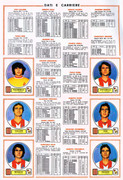 Calciatori-1977-1978-Panini-19