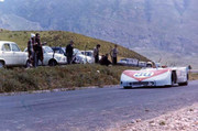 Targa Florio (Part 5) 1970 - 1977 1970-TF-36-Waldegaard-Attwood-11