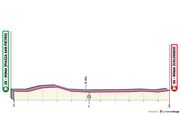 Giro-d-Italia-2026-01-alt