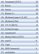 Скриншот 01-02-2025 225629