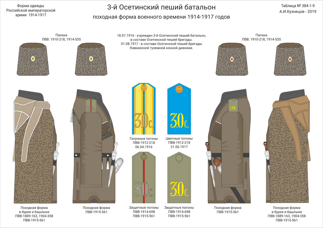 384-1-09 3-Ос ПБ пох