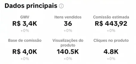 Métrica de resultado 1