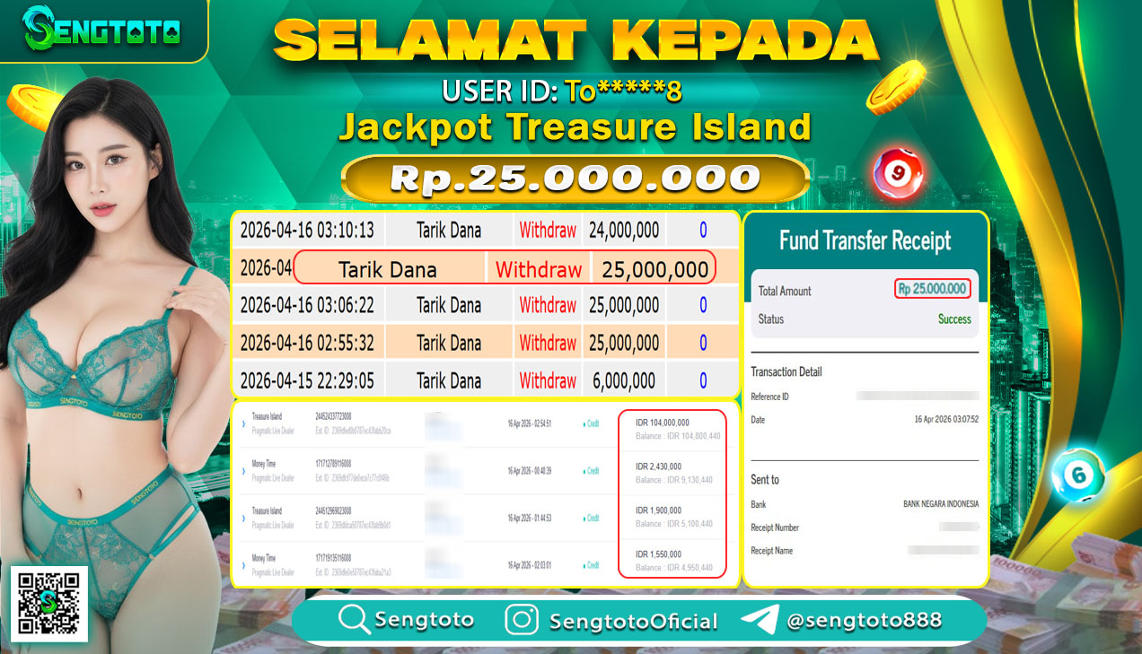 BUKTI PEMBAYARAN SLOT TREASURE ISLAND