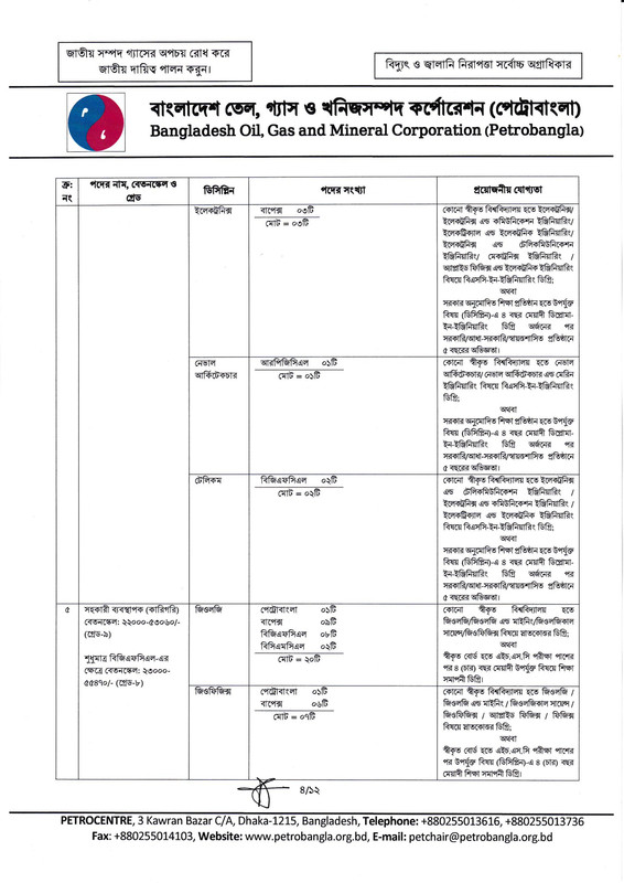Petrobangla-Job-Circular-2024-PDF-04