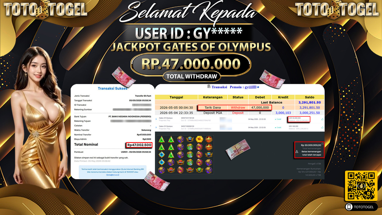 Bukti Pembayaran Jackpot Permainan Slot Gates Of Olympus ID:GY*****LUNAS