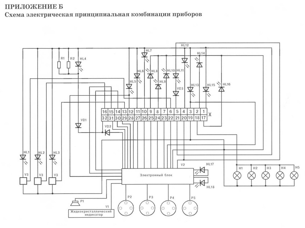 6 сх принцип комб прибор