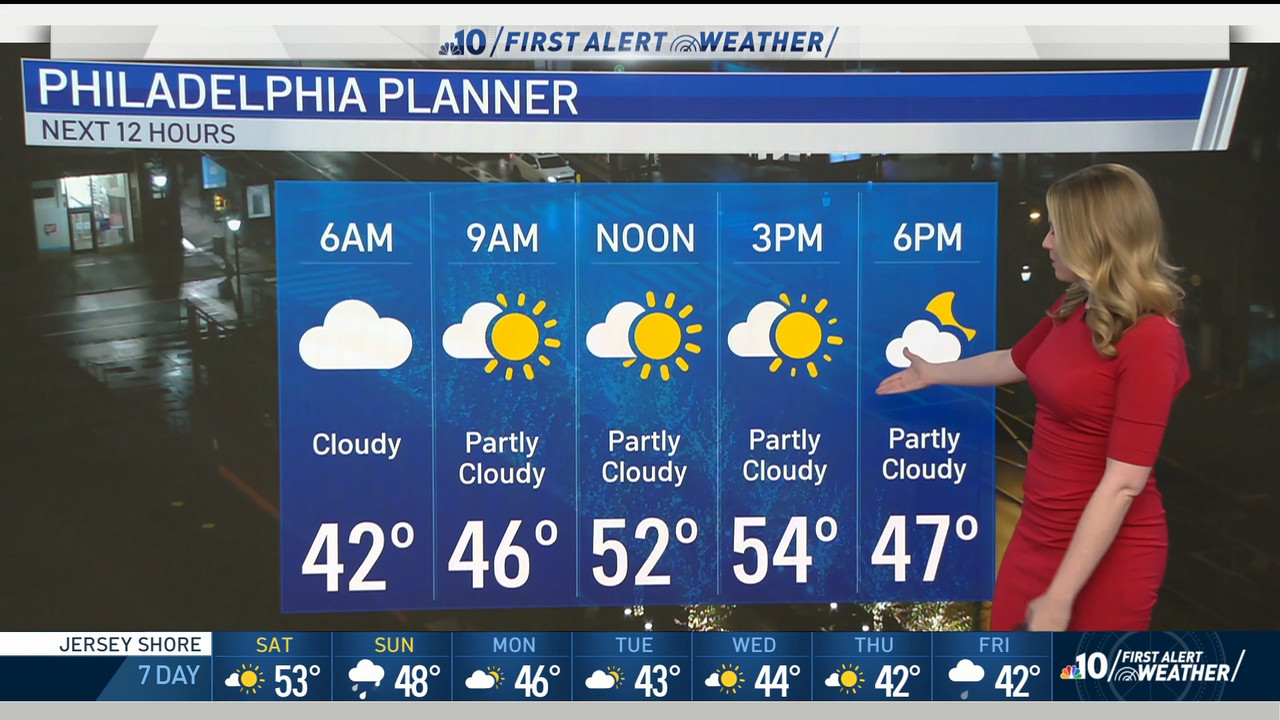 01.02 - 10.00.00 - NBC10 News Today Weekend at 5am..ts_snapshot_00.04.25.578