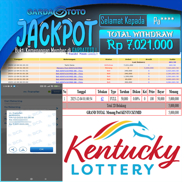 JACKPOT TOGEL PASARAN KENTUCKYMID 4D 3D 2D RP 7.021.000,- LUNAS