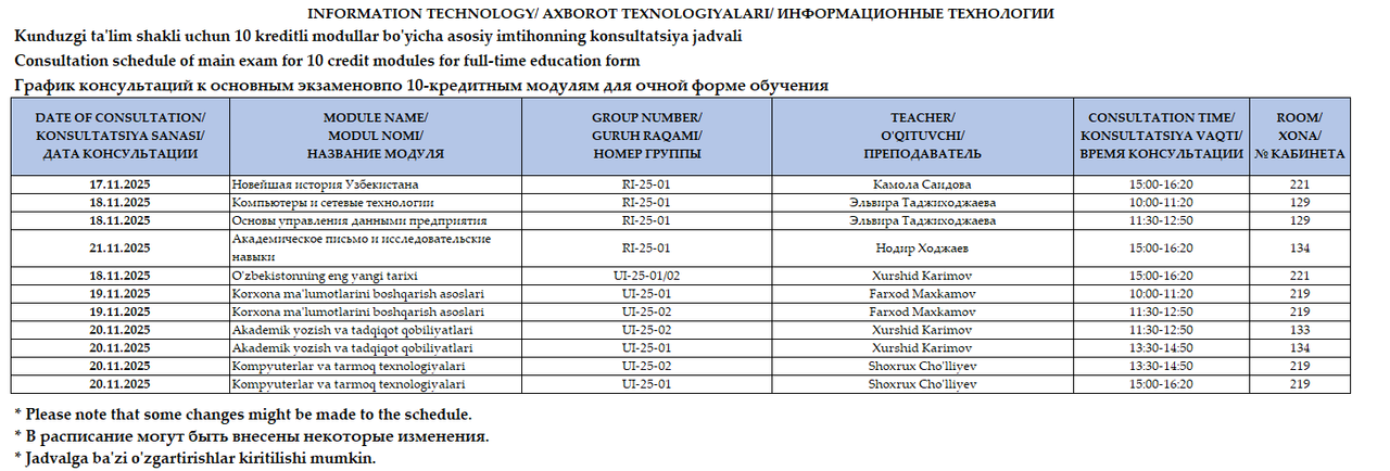 (1-qism)Axborot texnologiyalari va Matematika