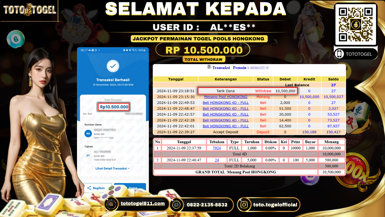 Bukti Pembayaran Jackpot Permainan Togel Pools Hongkong ID:AL**ES** LUNAS 