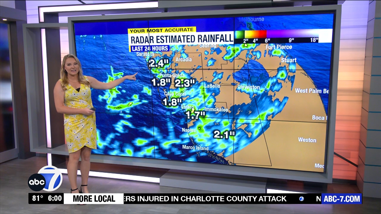 08.06 - 11.00.00 - More in the Morning Weekend 6 Sunday  ᴺᵉʷ. News co....ts_snapshot_01.58.197