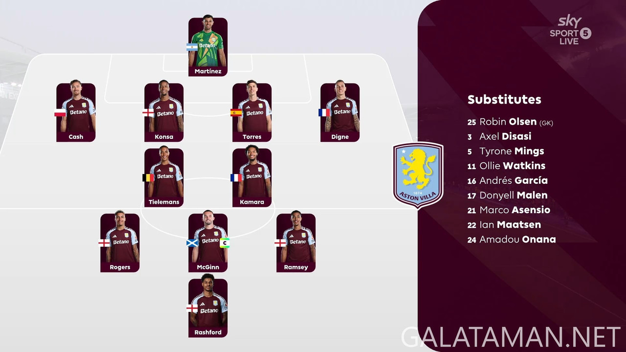 [Image: 20250402-BHA-ASV-EPL-1-1080-mkv-snapshot-08-50-451.jpg]