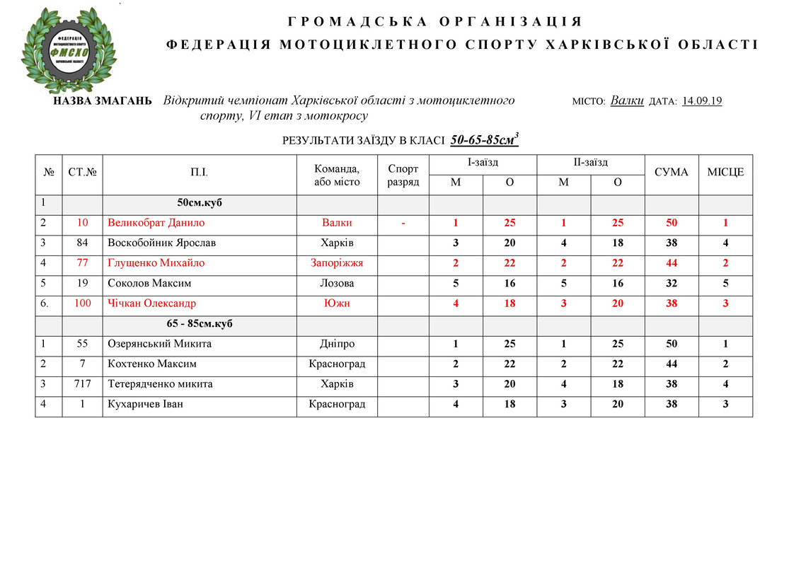 Валки 14.09.2019.НА САЙТ_1