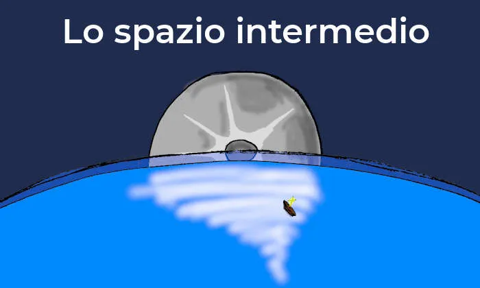 Lo spazio intermedio