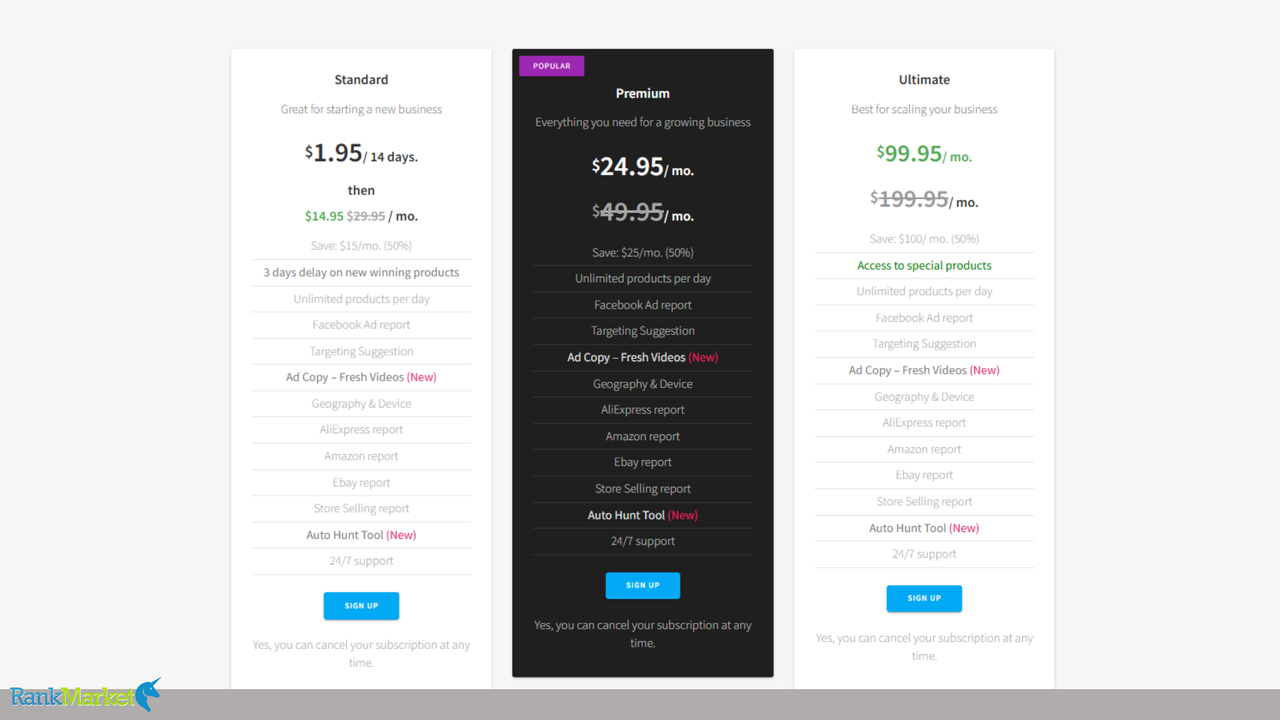 Pexda-pricing