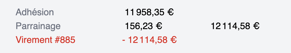12114€