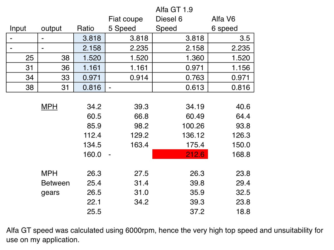 97B290CC-3D04-4200-AD1A-C027BFF21024