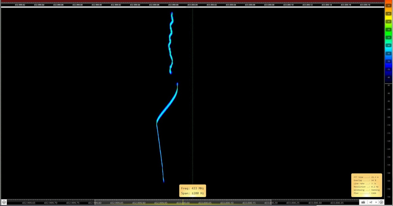 433mhz mitohne10mhz