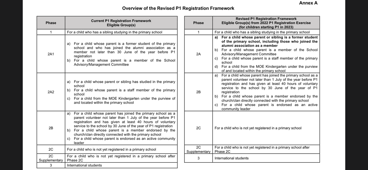 0E879EE3-AF23-49D6-BC21-4384E5685000