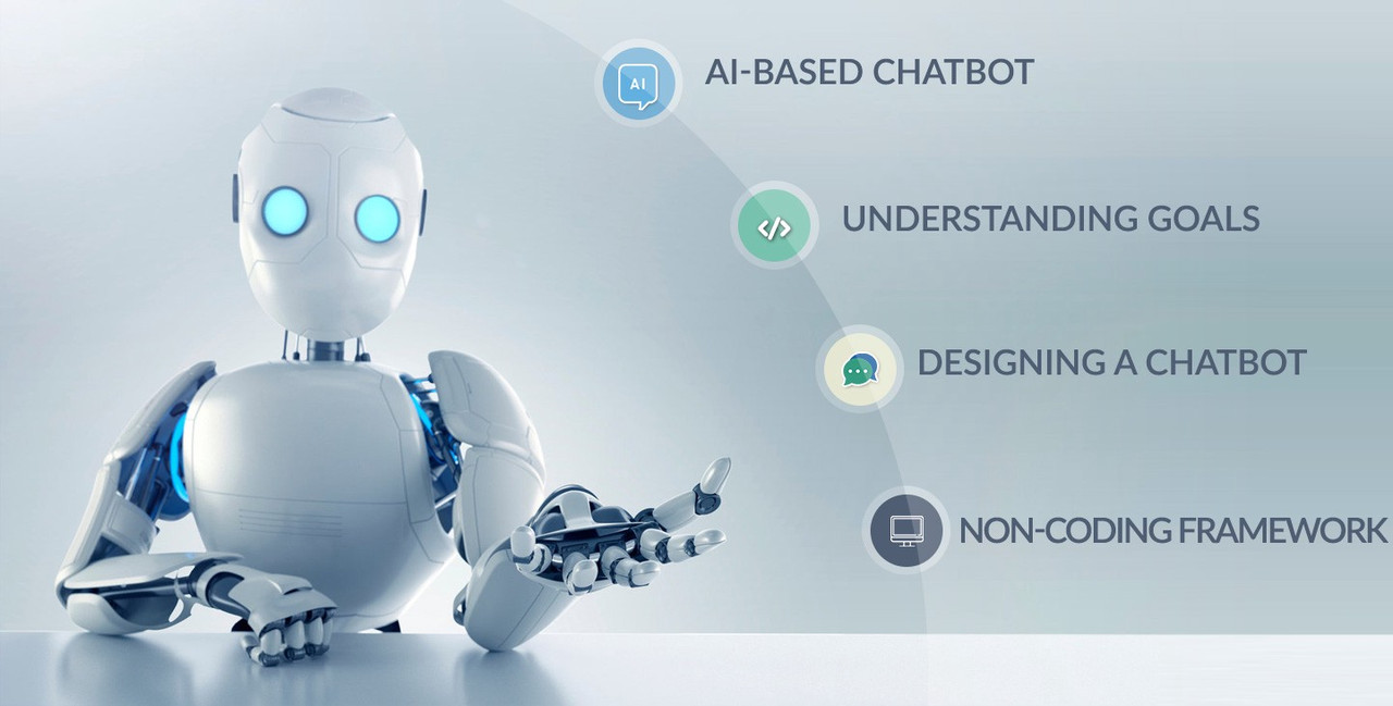 Chatbot