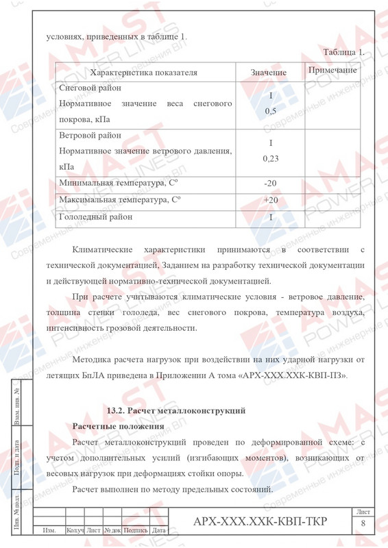 Пример проекта КОЗ-У-Ш_page-0014