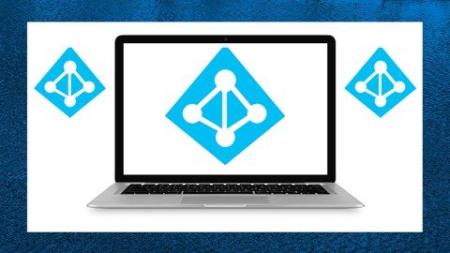 Mastering Adfs (Active Directory Federation Services)