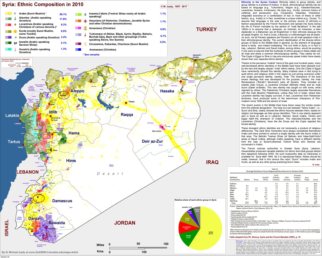 Syria Ethnic Detailed lg
