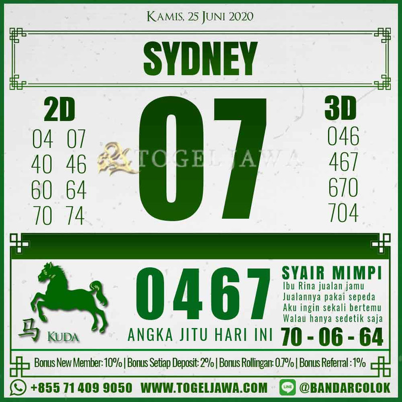 Prediksi Sydney Tanggal 2020-06-25