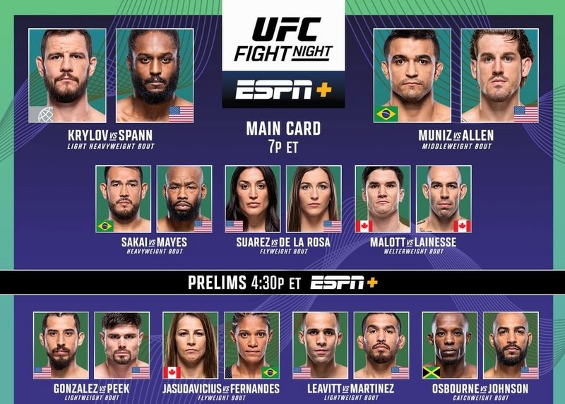 Резултати от UFC Vegas 70