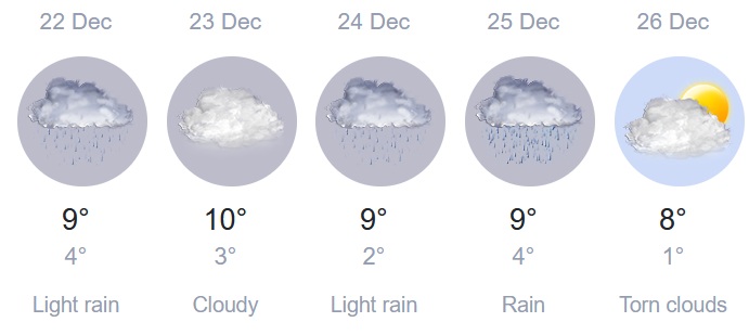 2025 12 22 krum weather