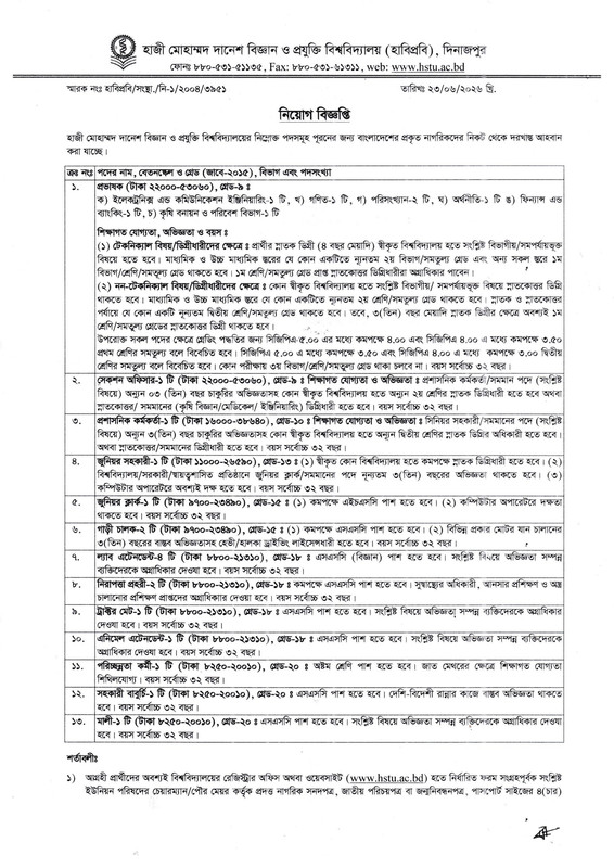 HSTU-Job-Circular-2026-PDF-1