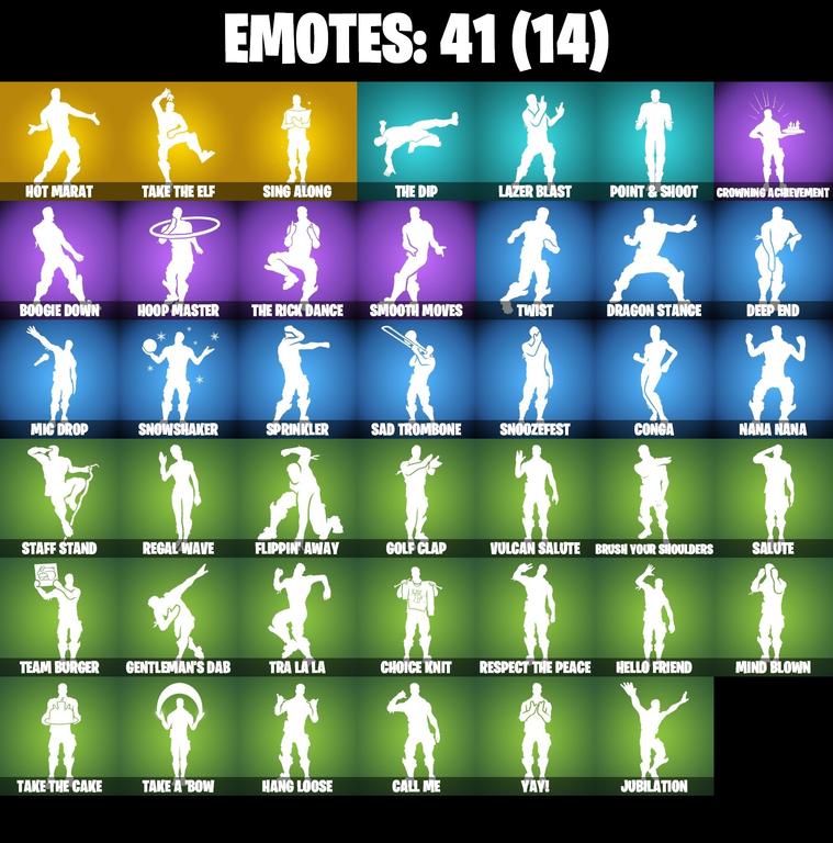 emotes comp