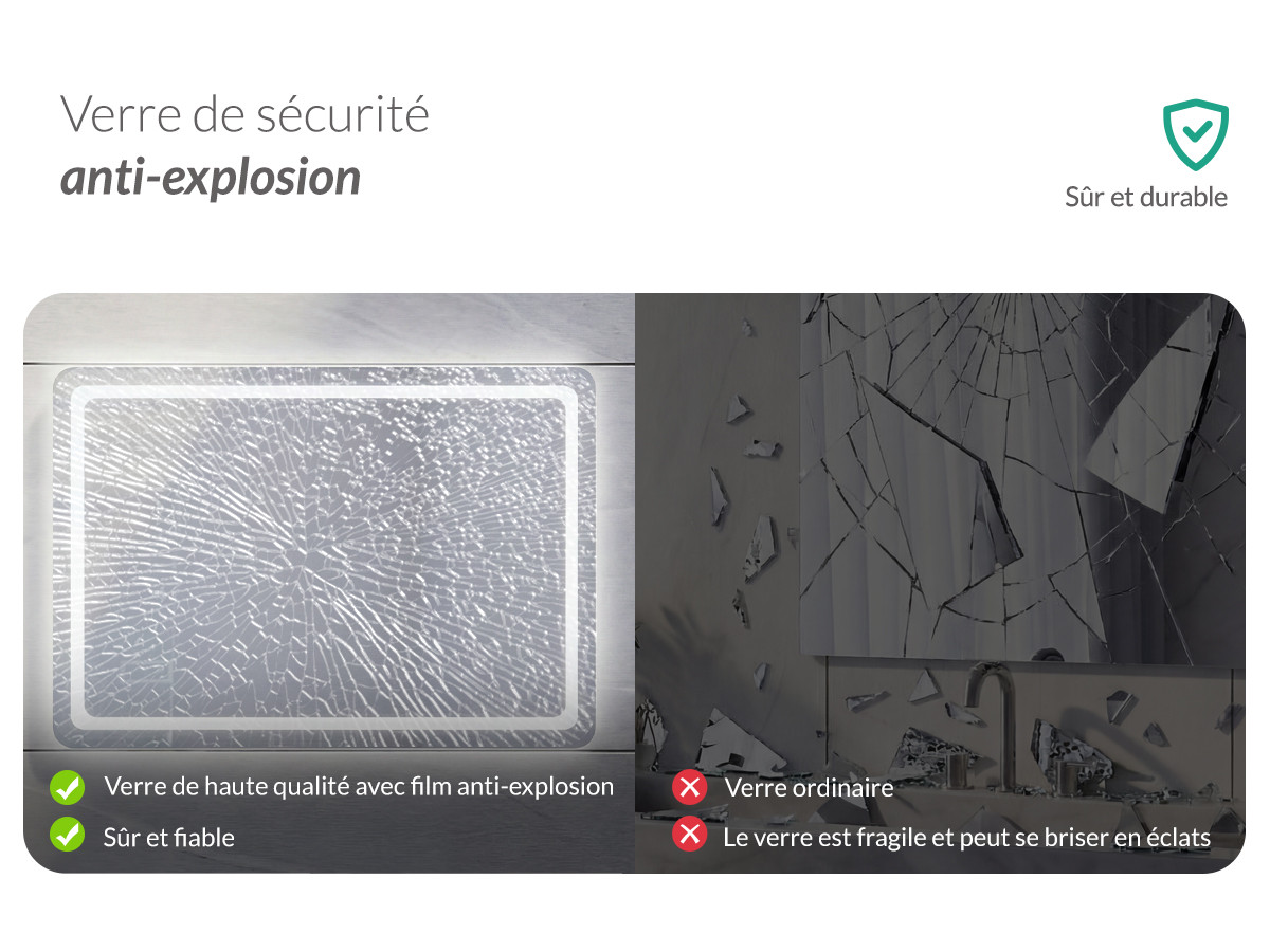 miroir led