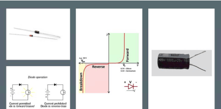 Analog Circuit Design part-1 (All about diodes & capacitor)